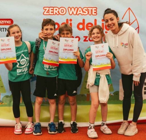 Zero Waste – Novo mesto